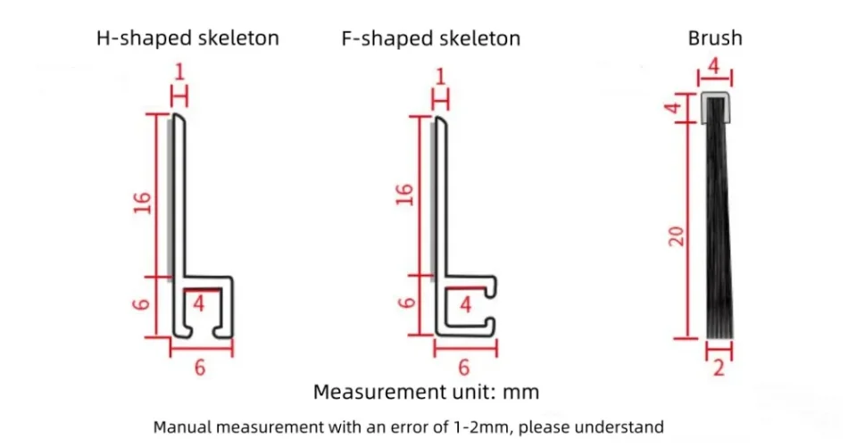 Close-up view of sealing strip on elevator door bottom