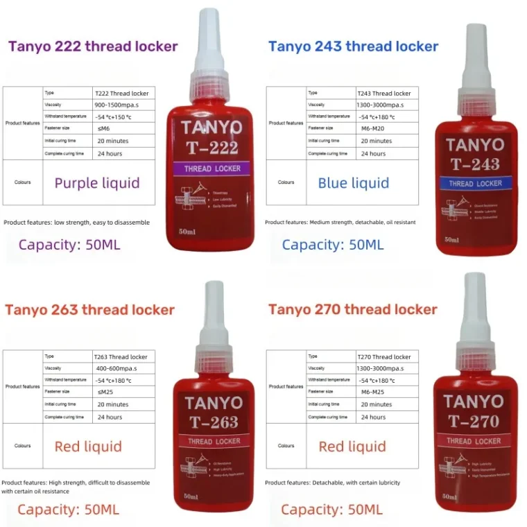 Tanyo purple anaerobic threadlocker for secure pipe connections