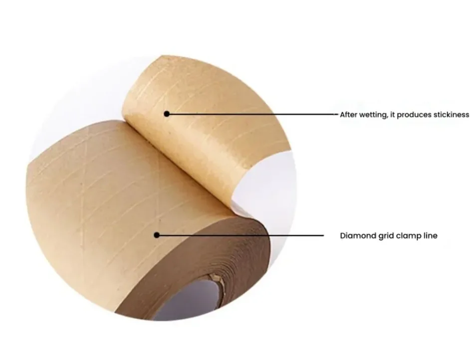 Water-activated reinforced kraft paper packing tape