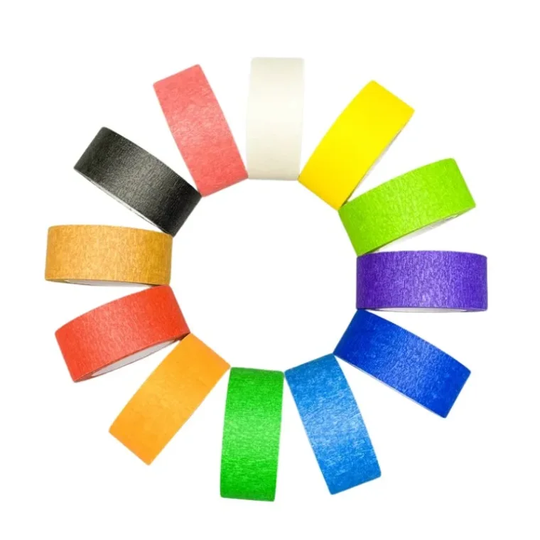 Masking tools for car painting and detailing